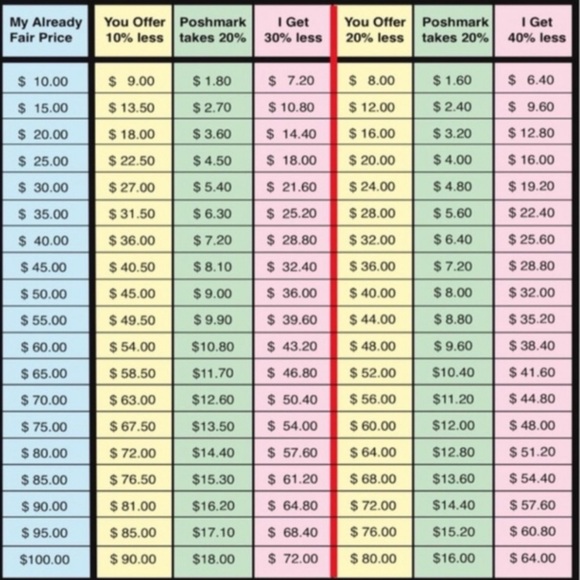 Michael Kors Leopard Print Sneakers - Picture 5 of 5